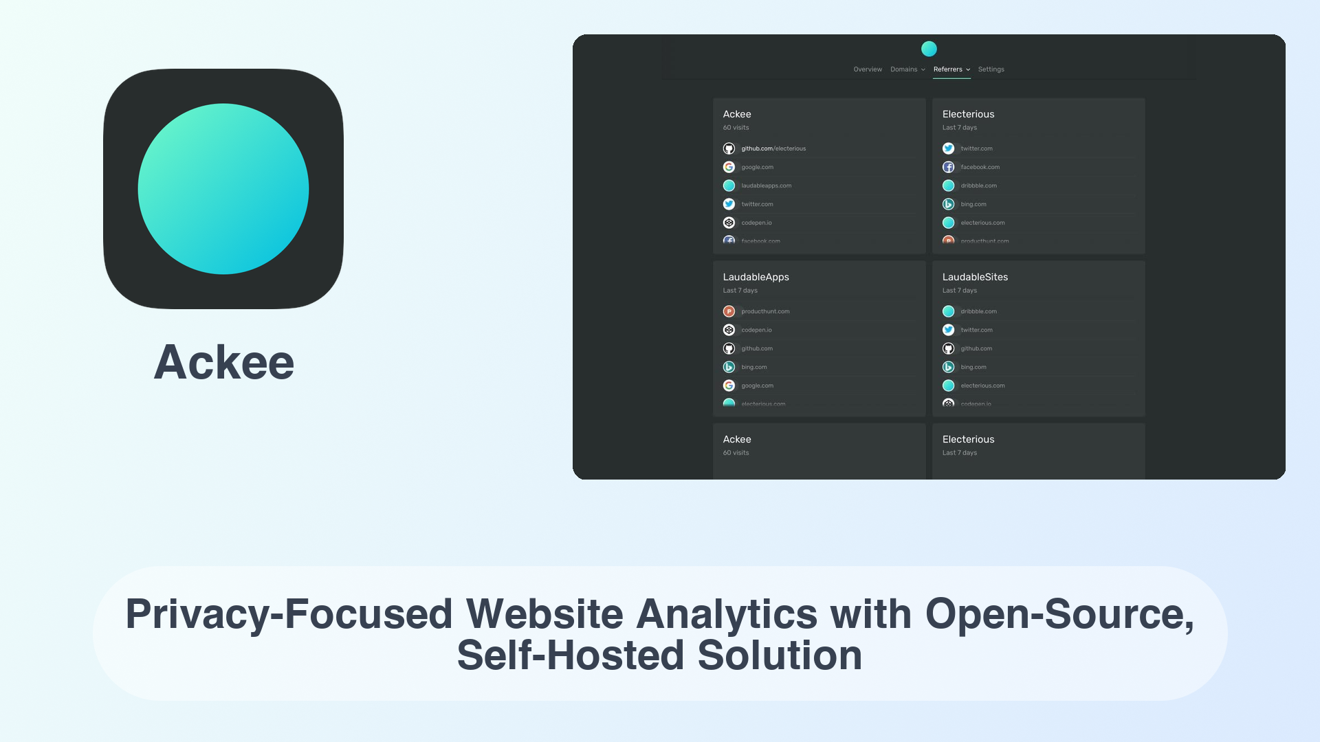 Ackee: Privacy-Focused Website Analytics with Open-Source, Self-Hosted Solution