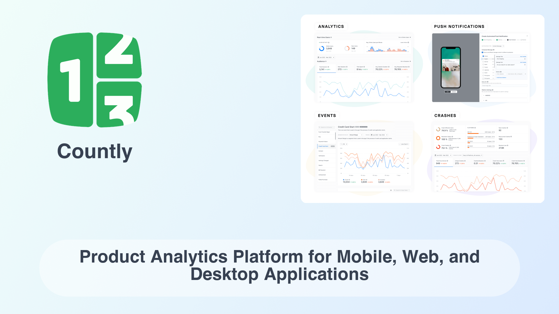 Countly: Product Analytics Platform for Mobile, Web, and Desktop Applications