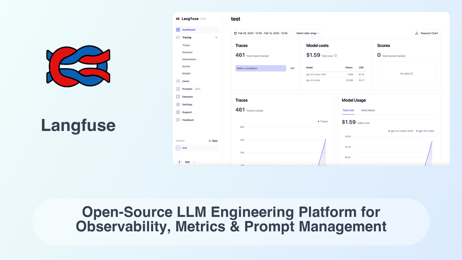 Langfuse: Open-Source LLM Engineering Platform for Observability, Metrics & Prompt Management