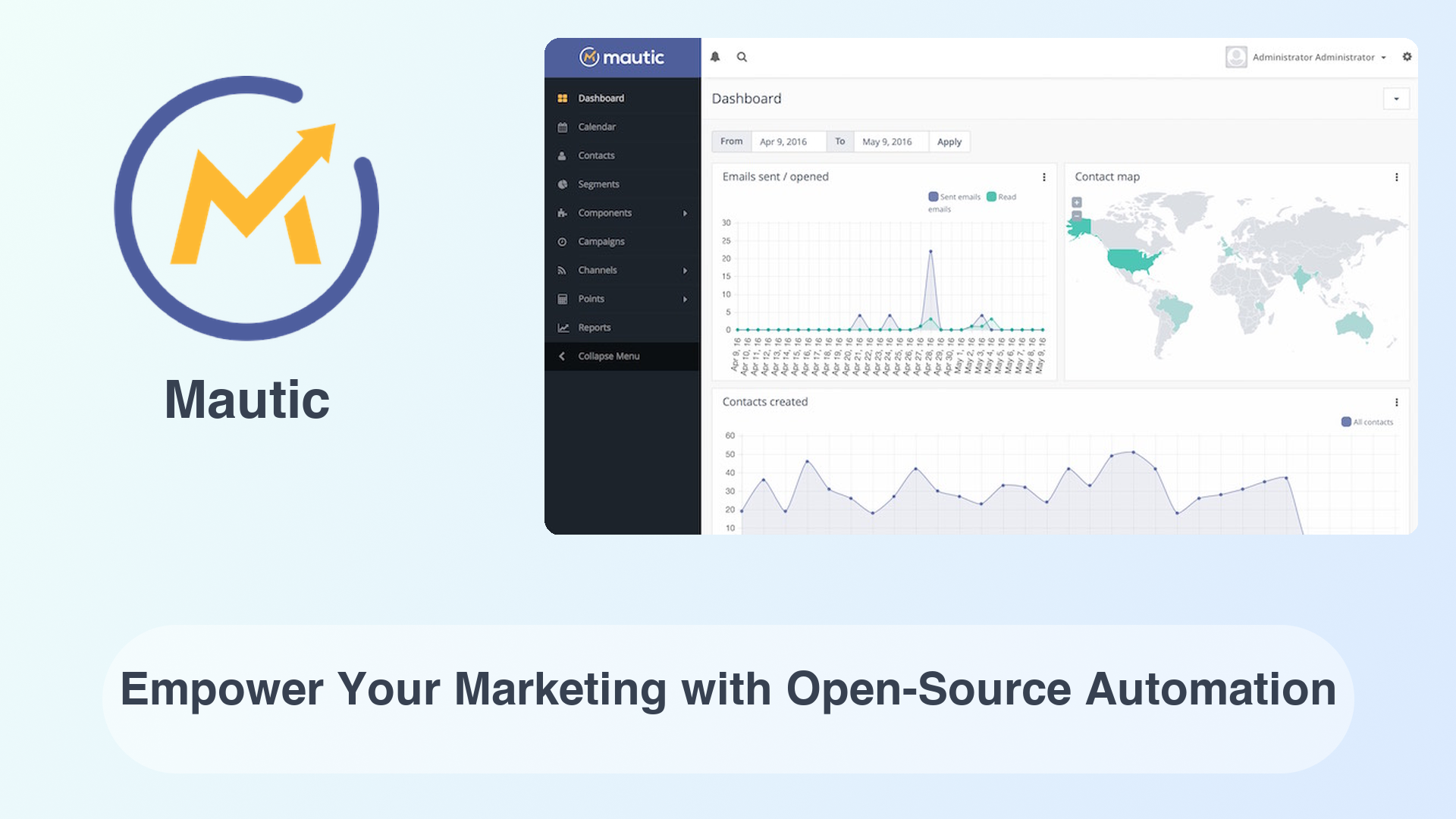 Mautic: Empower Your Marketing with Open-Source Automation