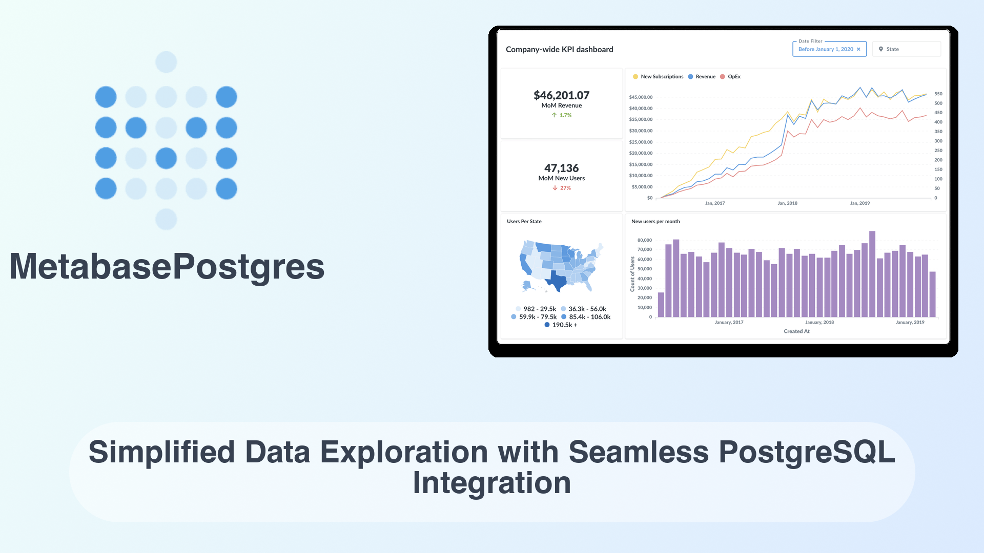 MetabasePostgres: Simplified Data Exploration with Seamless PostgreSQL Integration