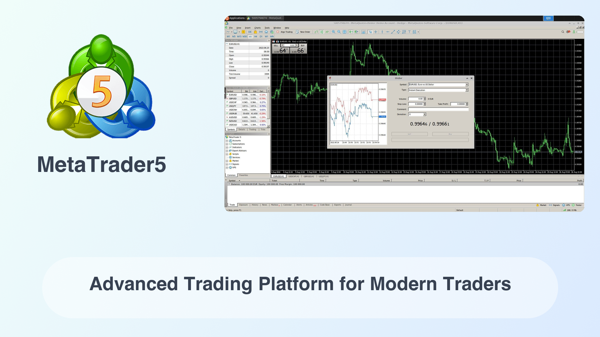 MetaTrader5: Advanced Trading Platform for Modern Traders