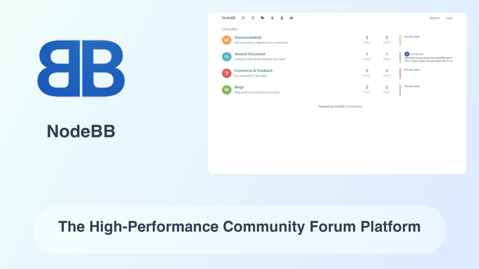 NodeBB: The High-Performance Community Forum Platform