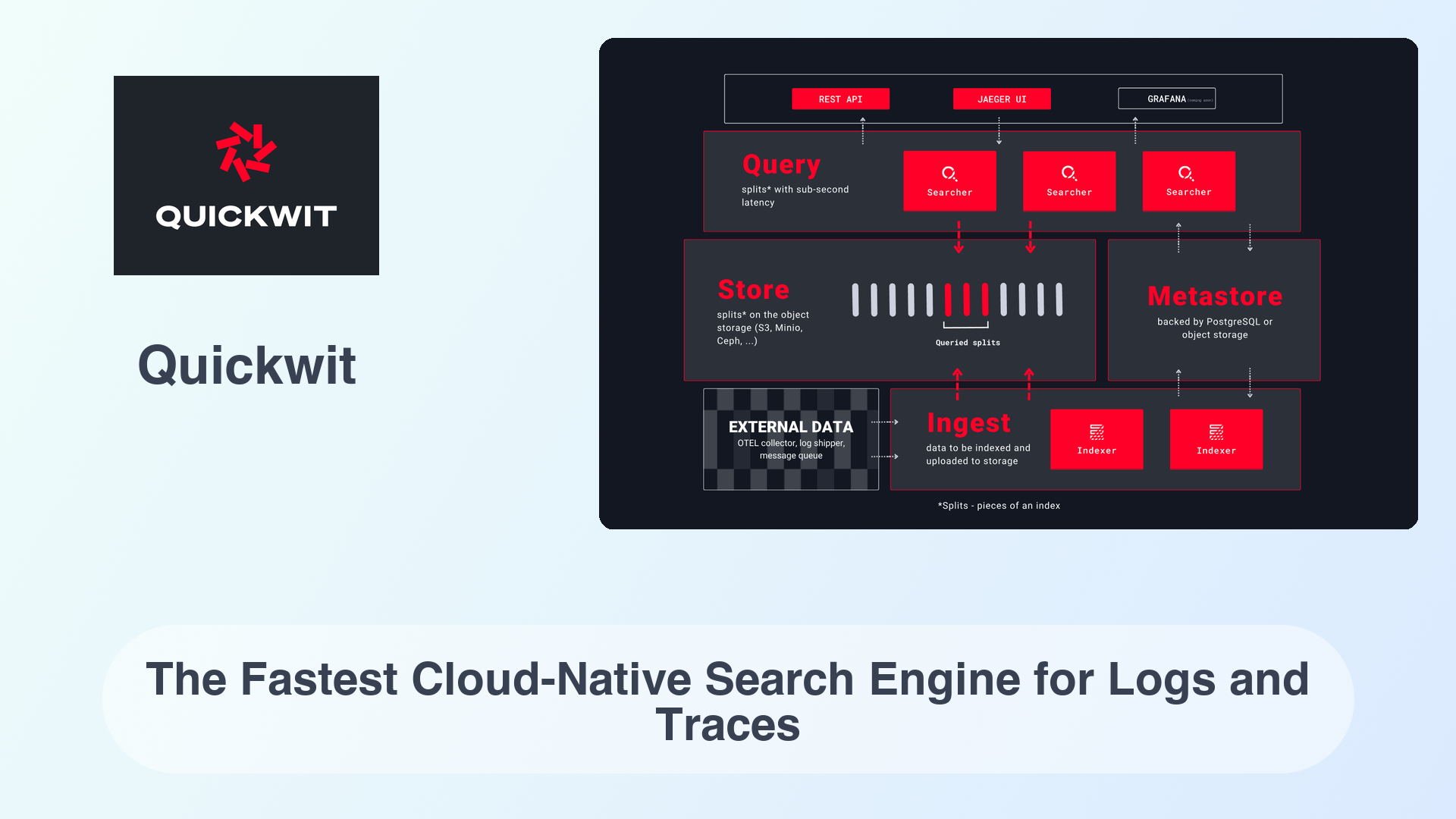 Quickwit: The Fastest Cloud-Native Search Engine for Logs and Traces