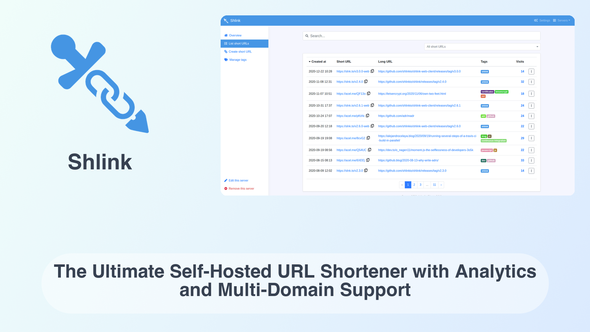 Shlink: The Ultimate Self-Hosted URL Shortener with Analytics and Multi-Domain Support