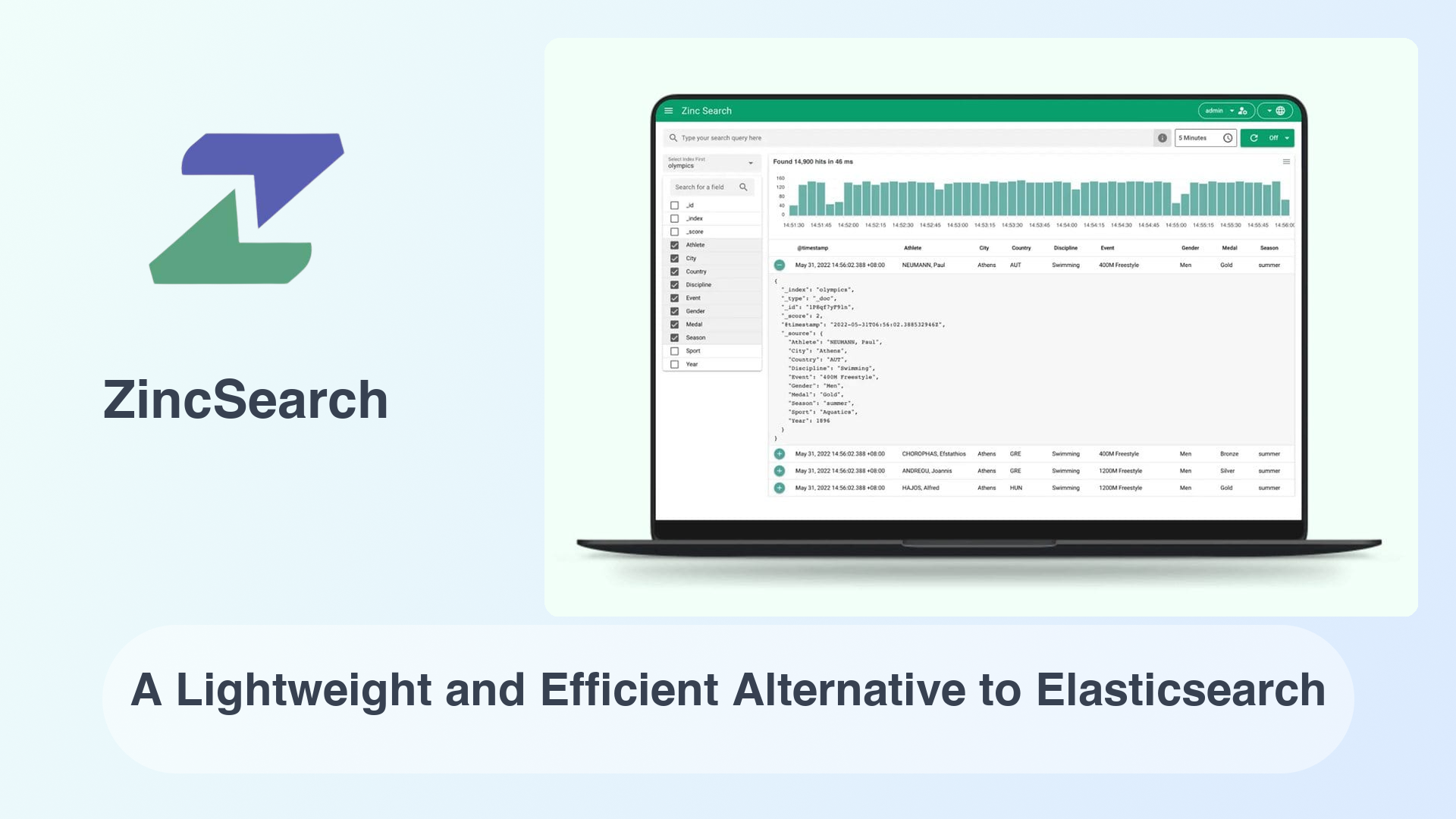 ZincSearch: A Lightweight and Efficient Alternative to Elasticsearch