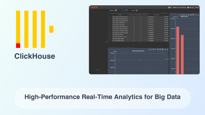 ClickHouse: High-Performance Real-Time Analytics for Big Data ...