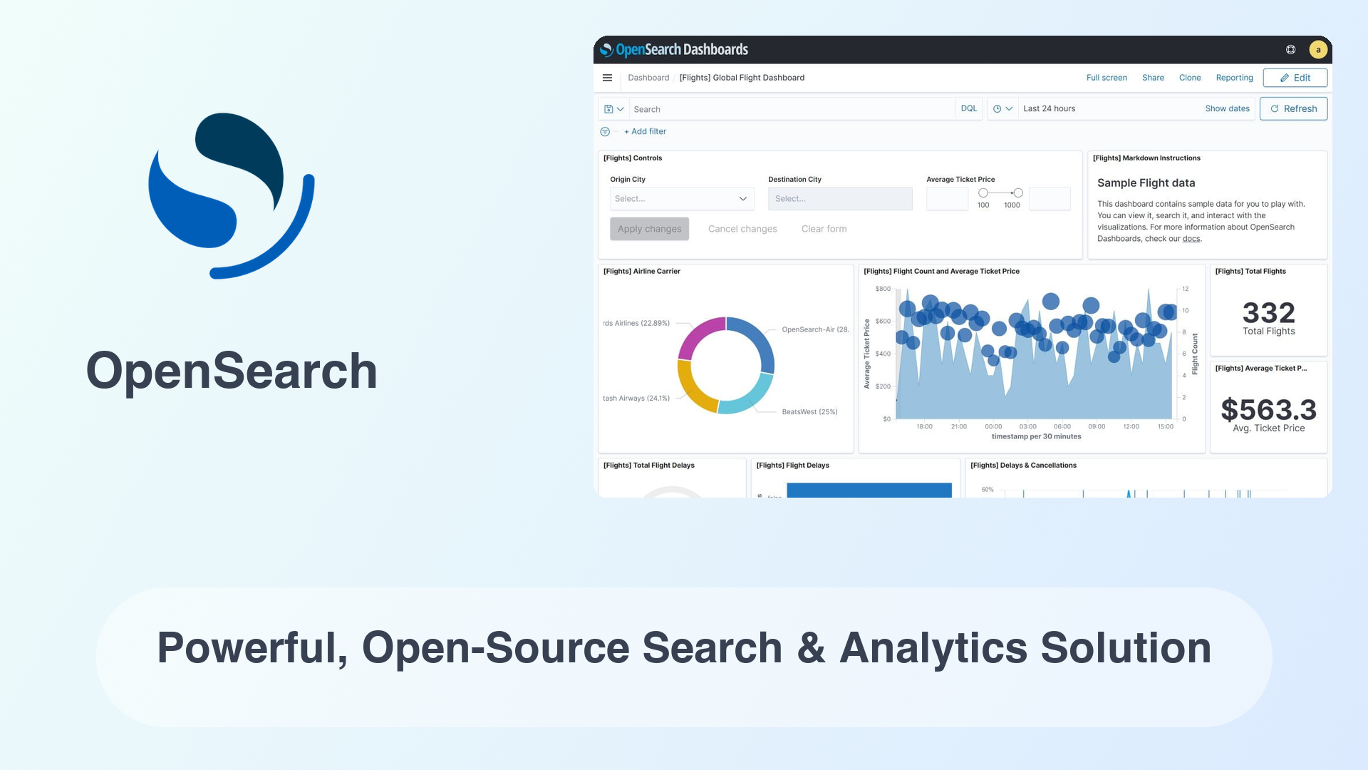 OpenSearch: Powerful, Open-Source Search & Analytics Solution