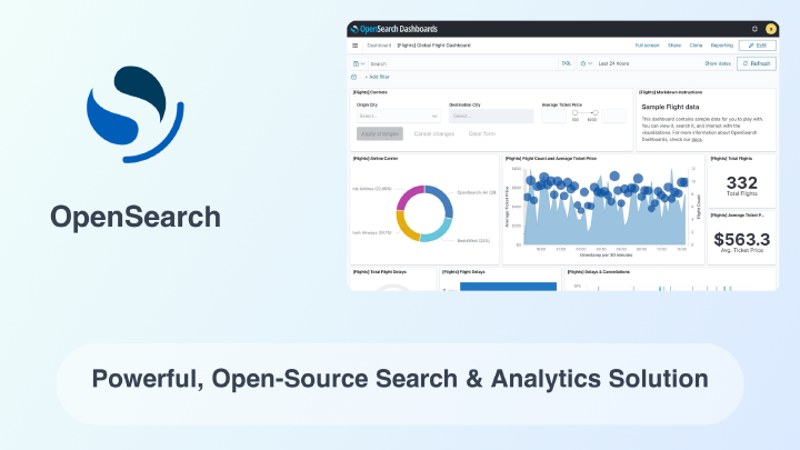 Open Search Explained OpenSearch: Powerful, Open-Source Search & Analytics Solution ...