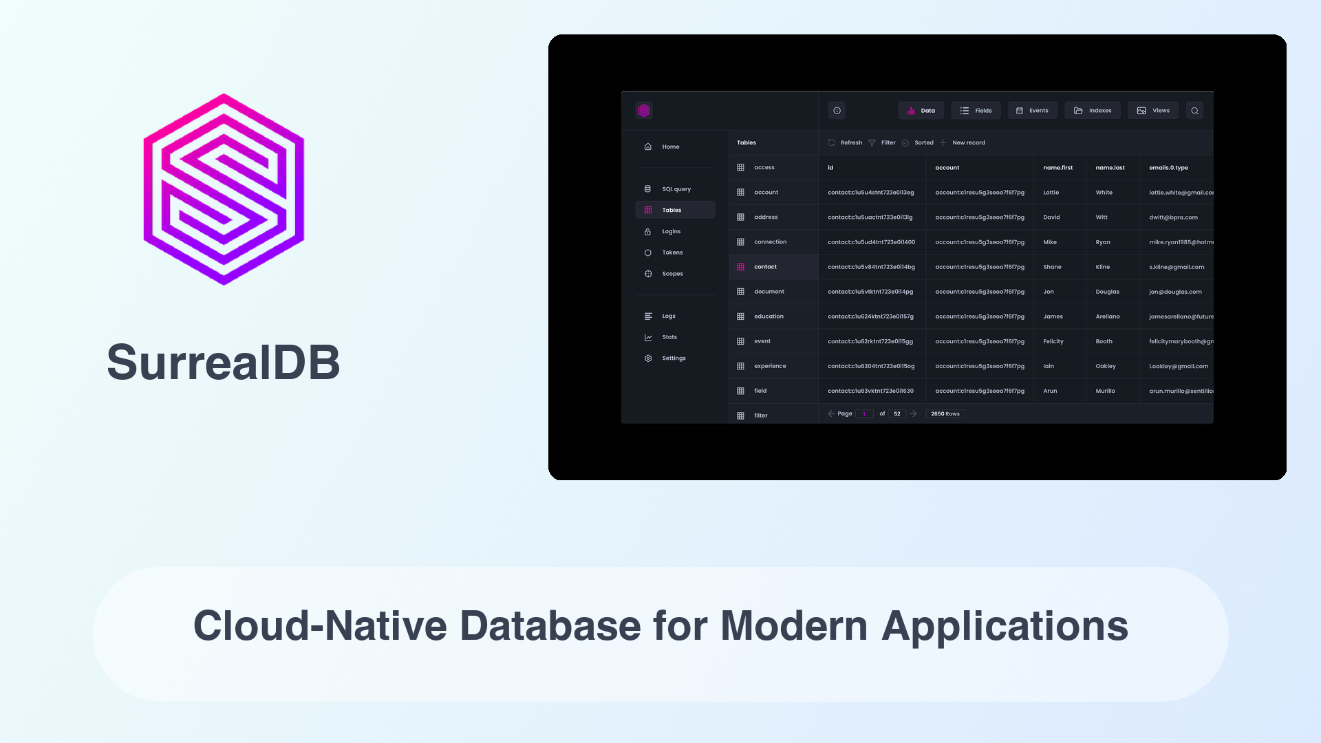 SurrealDB: Cloud-Native Database for Modern Applications