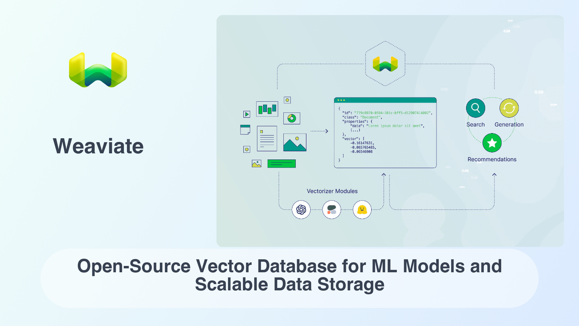 Weaviate: Open-Source Vector Database for ML Models and Scalable Data Storage