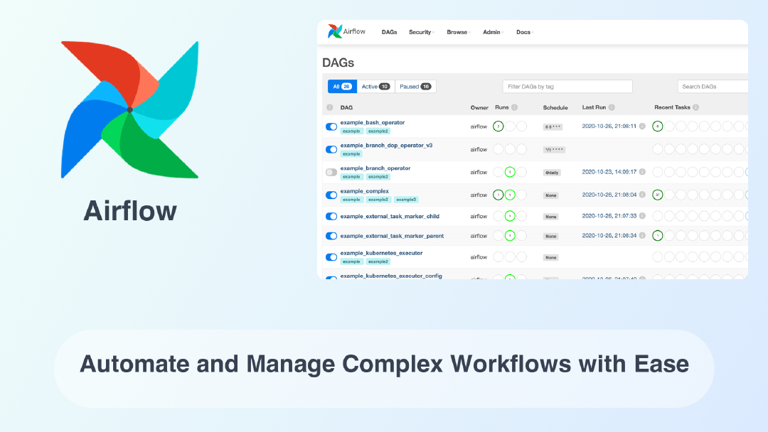 Airflow: Automate and Manage Complex Workflows with Ease | OctaByte Blog
