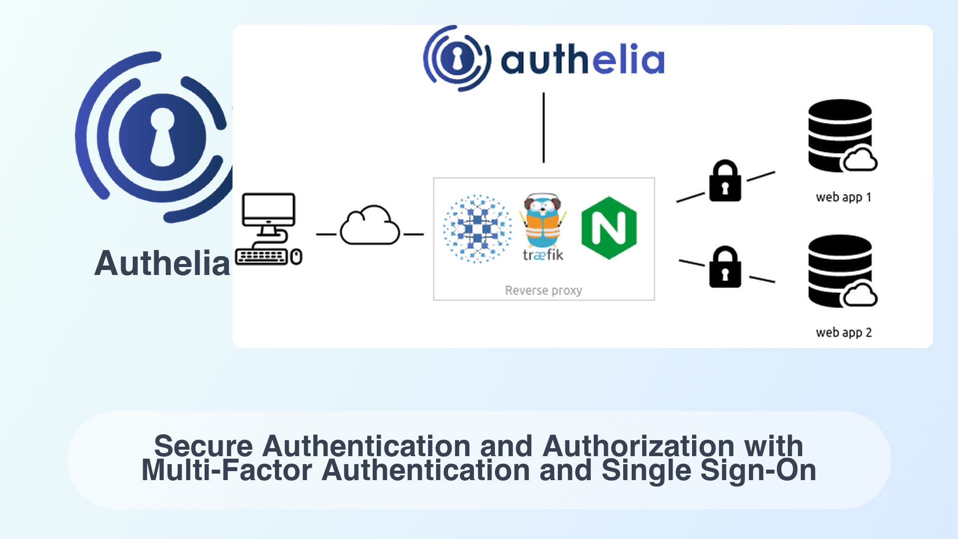 Authelia: Secure Authentication and Authorization with Multi-Factor Authentication and Single Sign-On