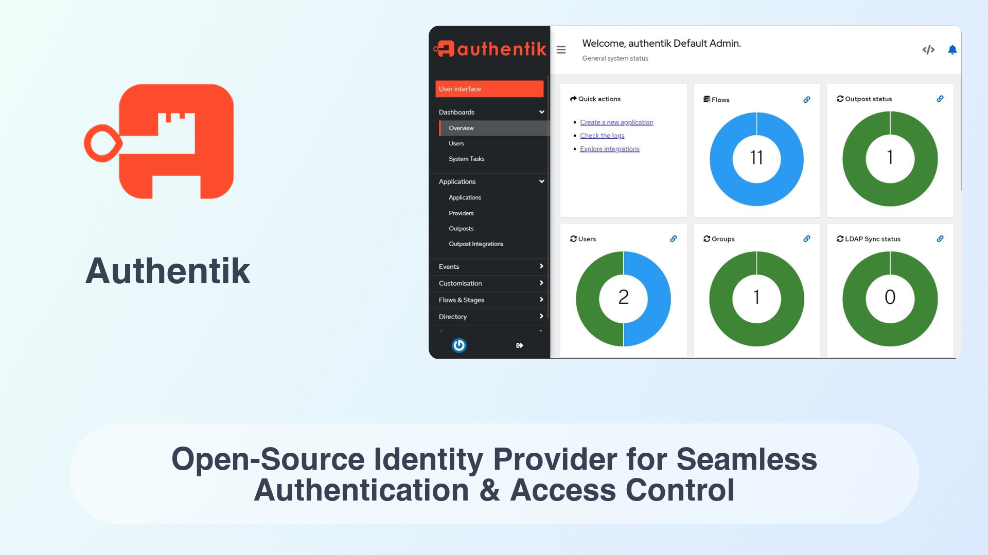 Authentik: Open-Source Identity Provider for Seamless Authentication & Access Control