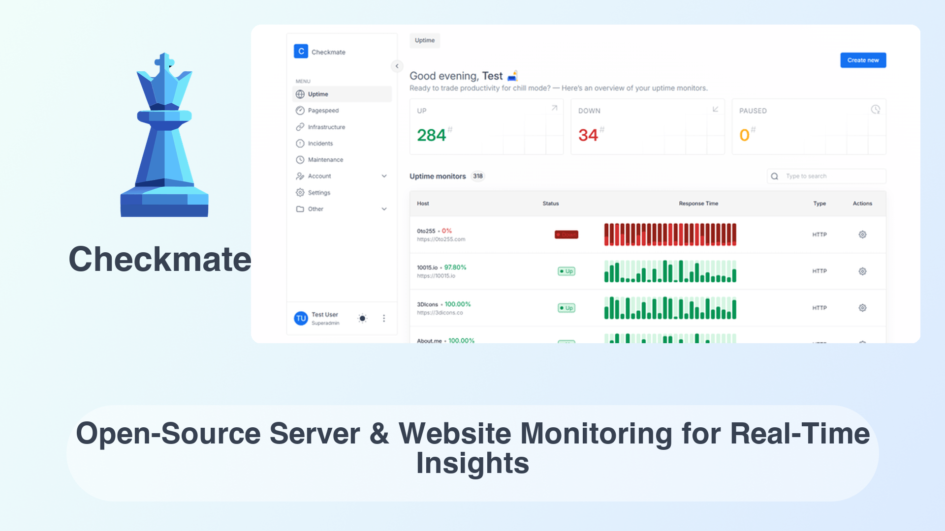 Checkmate: Open-Source Server & Website Monitoring for Real-Time Insights