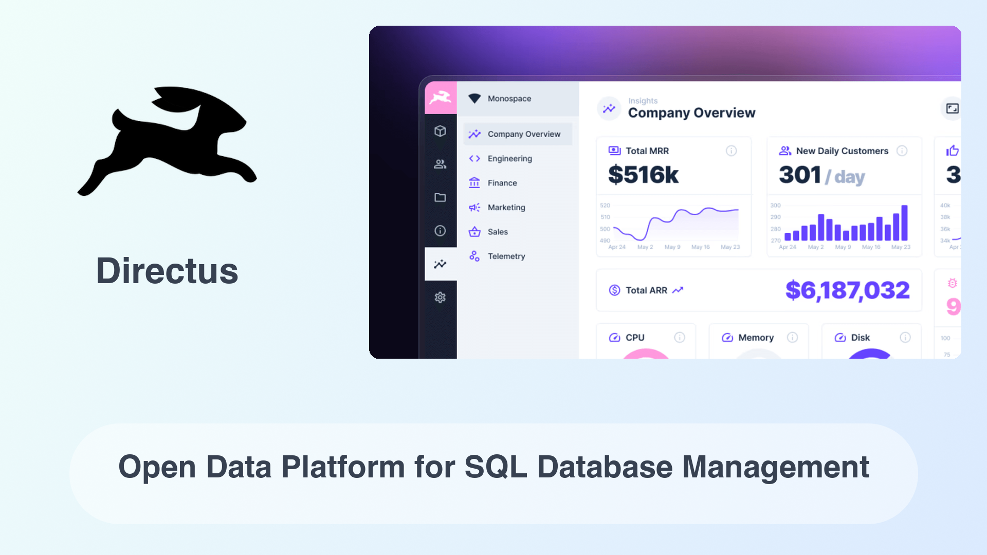 Directus: Open Data Platform for SQL Database Management