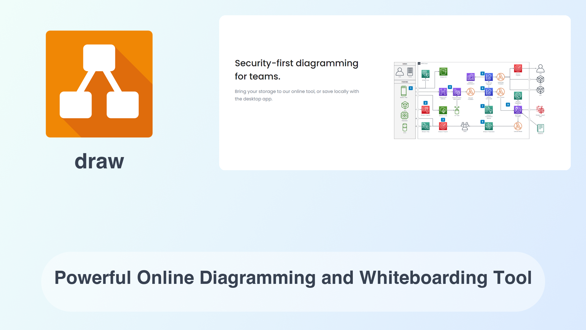 draw: Powerful Online Diagramming and Whiteboarding Tool