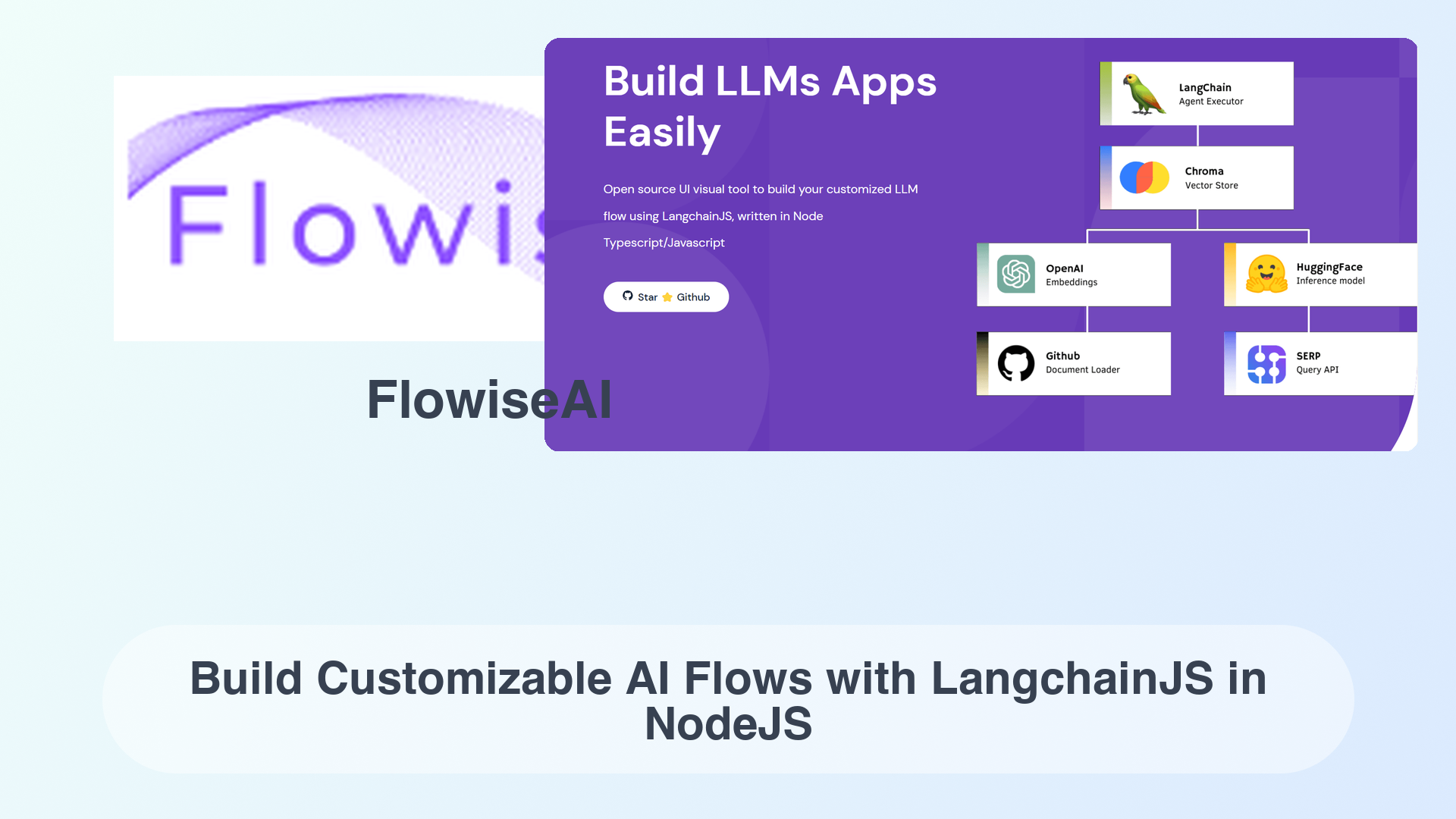 FlowiseAI: Build Customizable AI Flows with LangchainJS in NodeJS