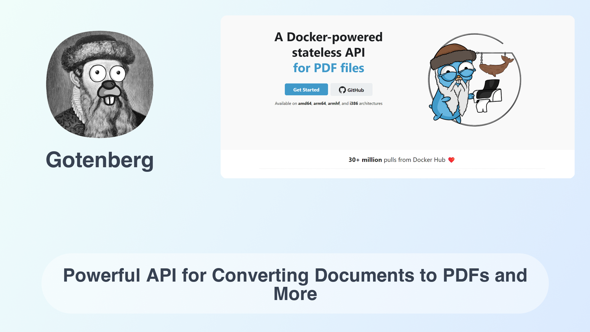 Gotenberg: Powerful API for Converting Documents to PDFs and More