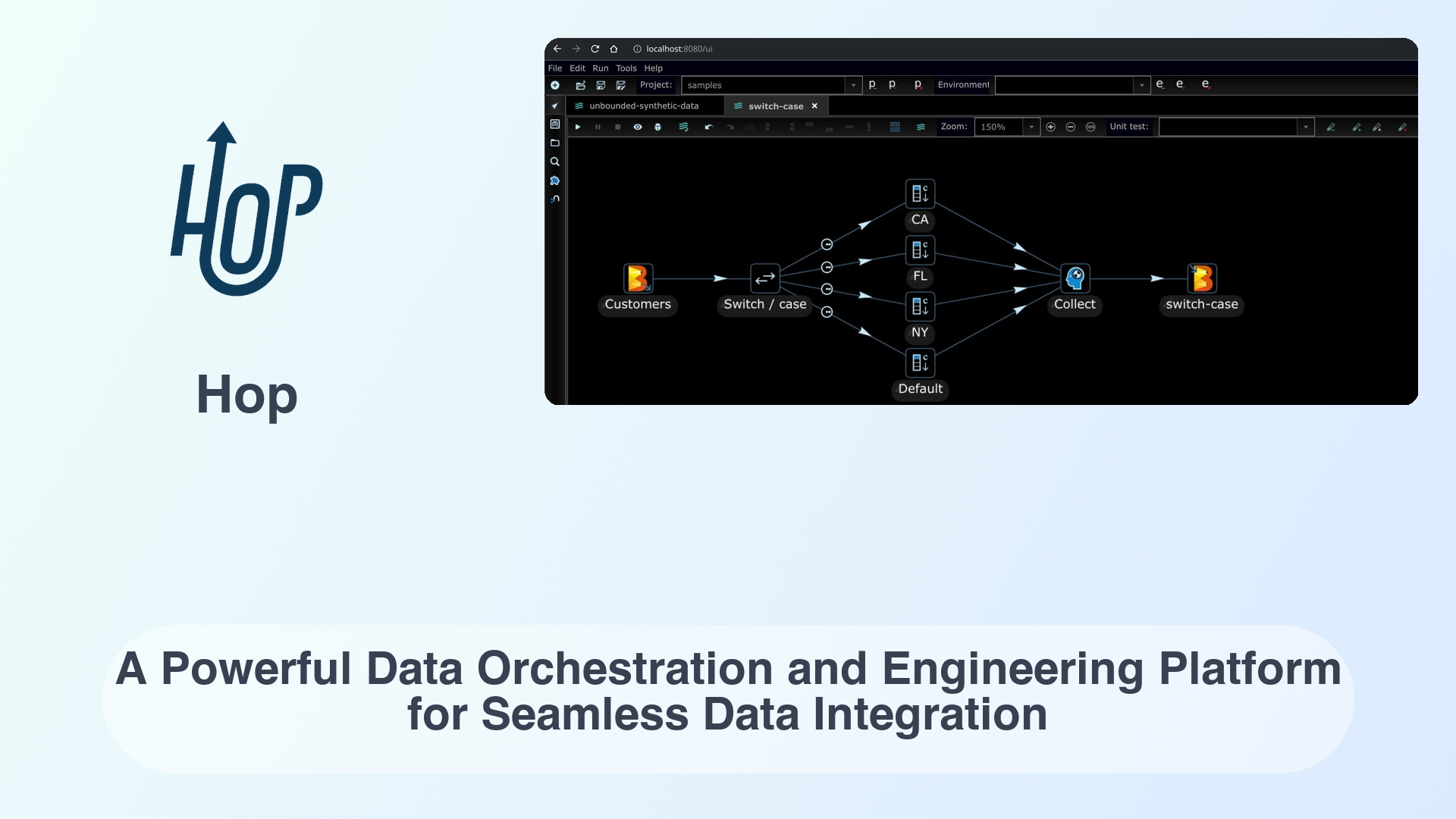 Hop: A Powerful Data Orchestration and Engineering Platform for Seamless Data Integration