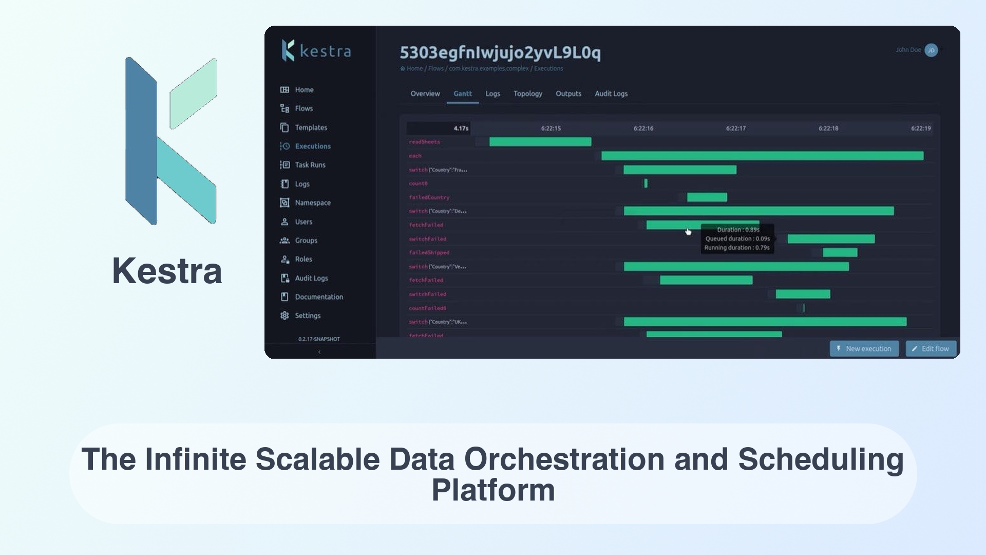 Kestra: The Infinite Scalable Data Orchestration and Scheduling Platform