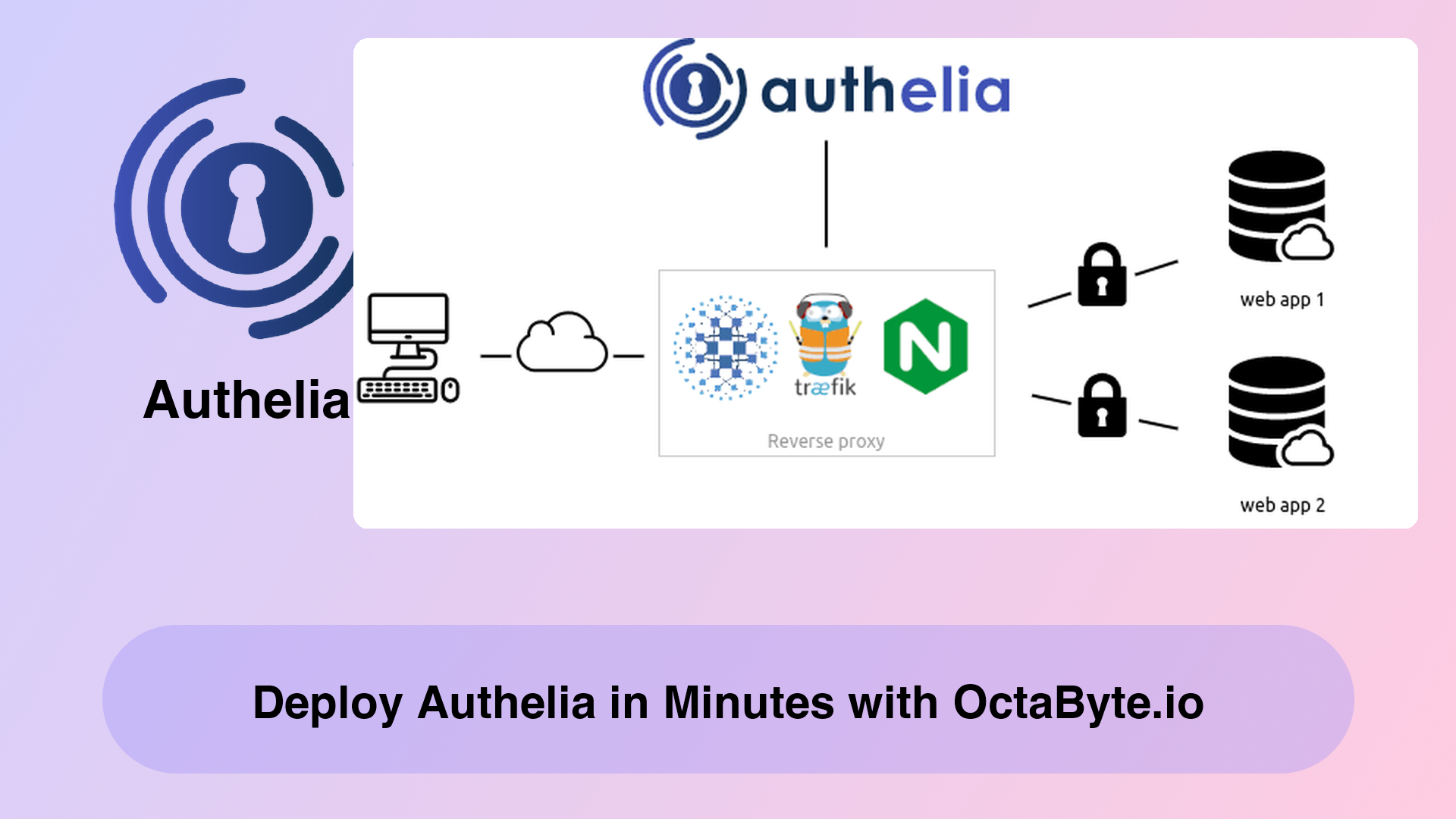 Deploy Authelia in Minutes with OctaByte.io