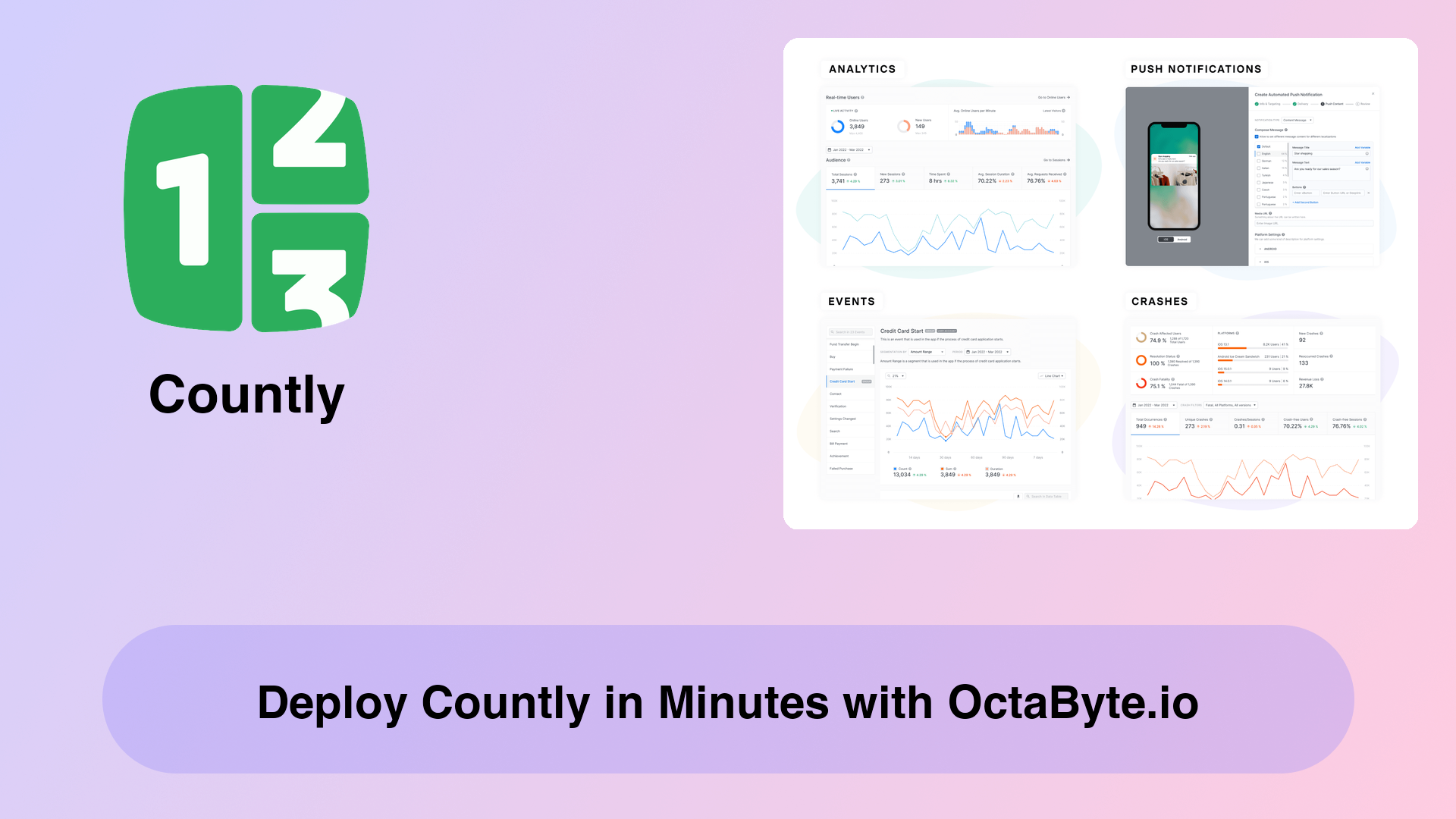 Deploy Countly in Minutes with OctaByte.io