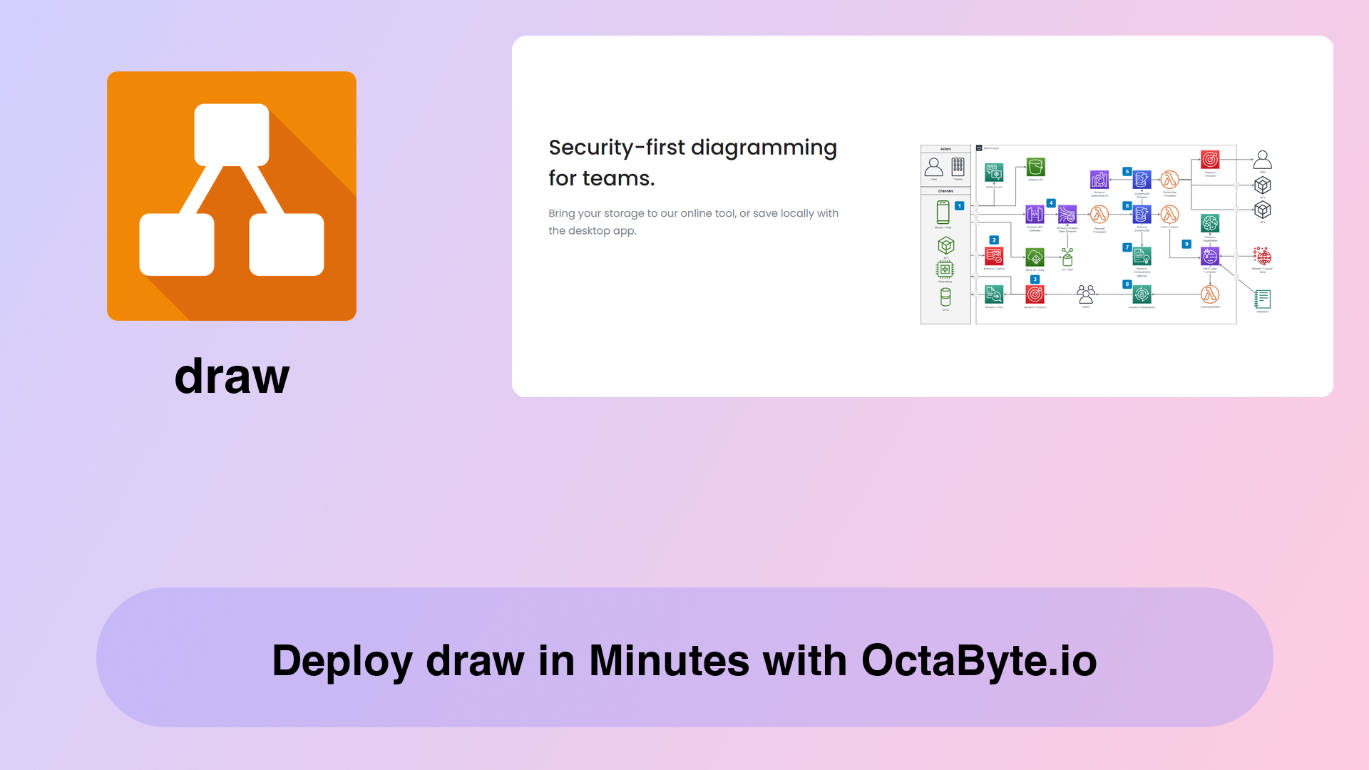 Deploy draw in Minutes with OctaByte.io