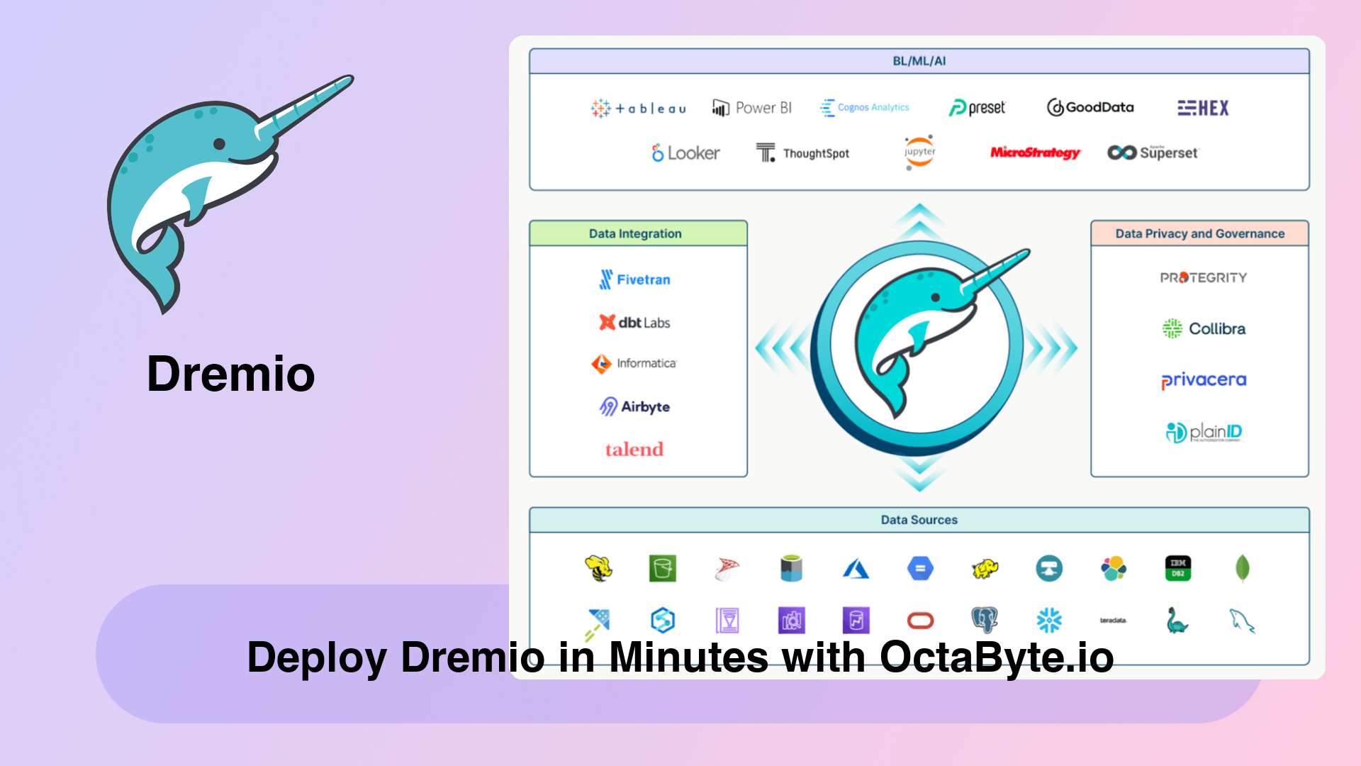 Deploy Dremio in Minutes with OctaByte.io