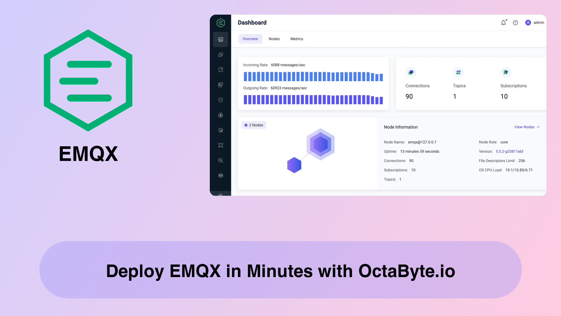 Deploy EMQX in Minutes with OctaByte.io