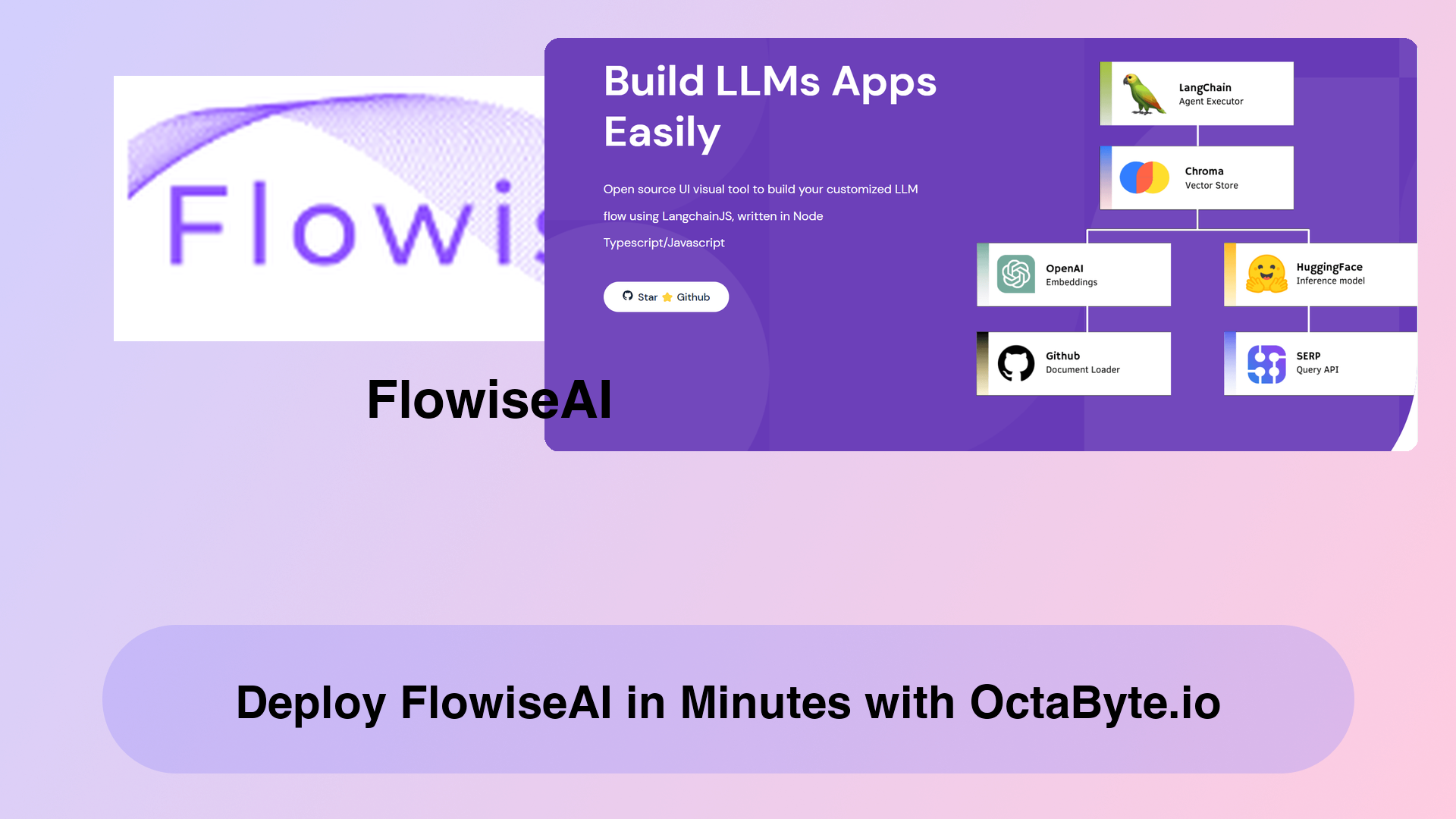 Deploy FlowiseAI in Minutes with OctaByte.io