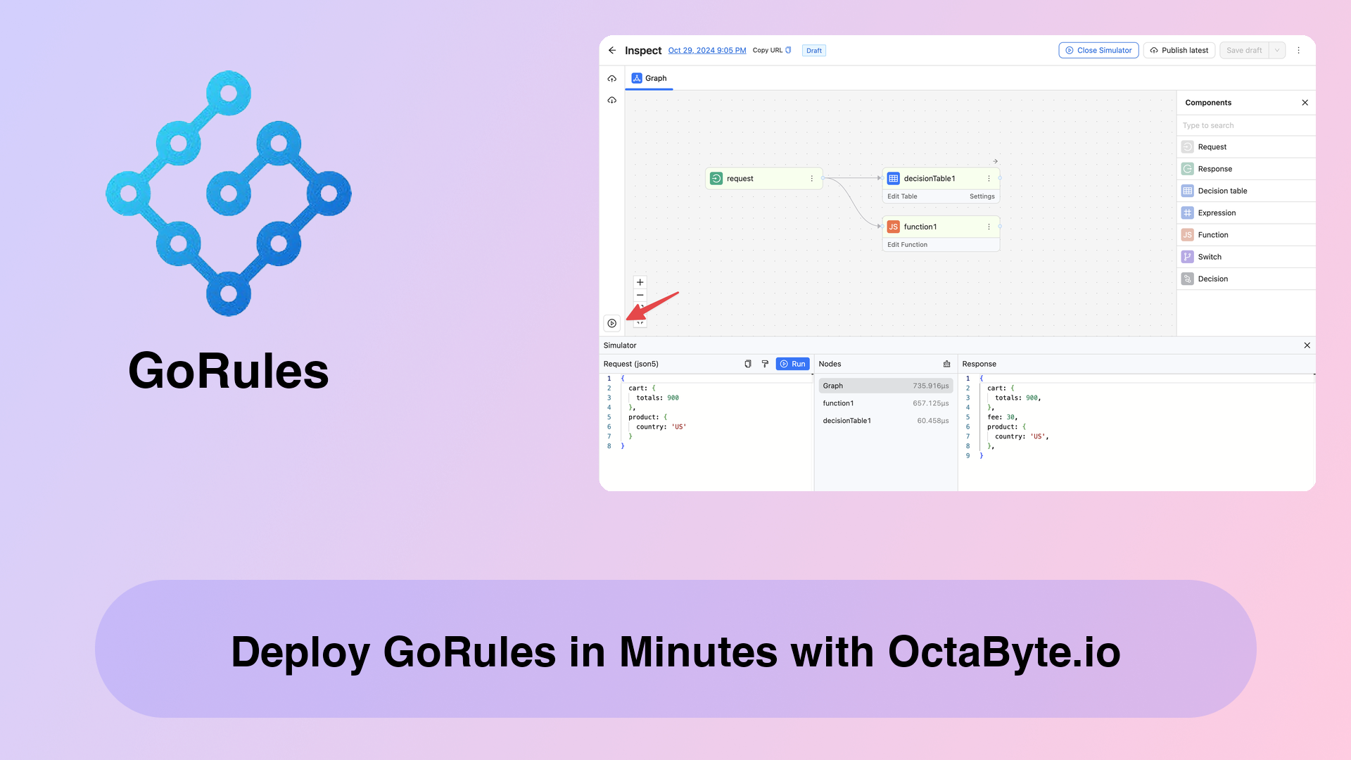 Deploy GoRules in Minutes with OctaByte.io