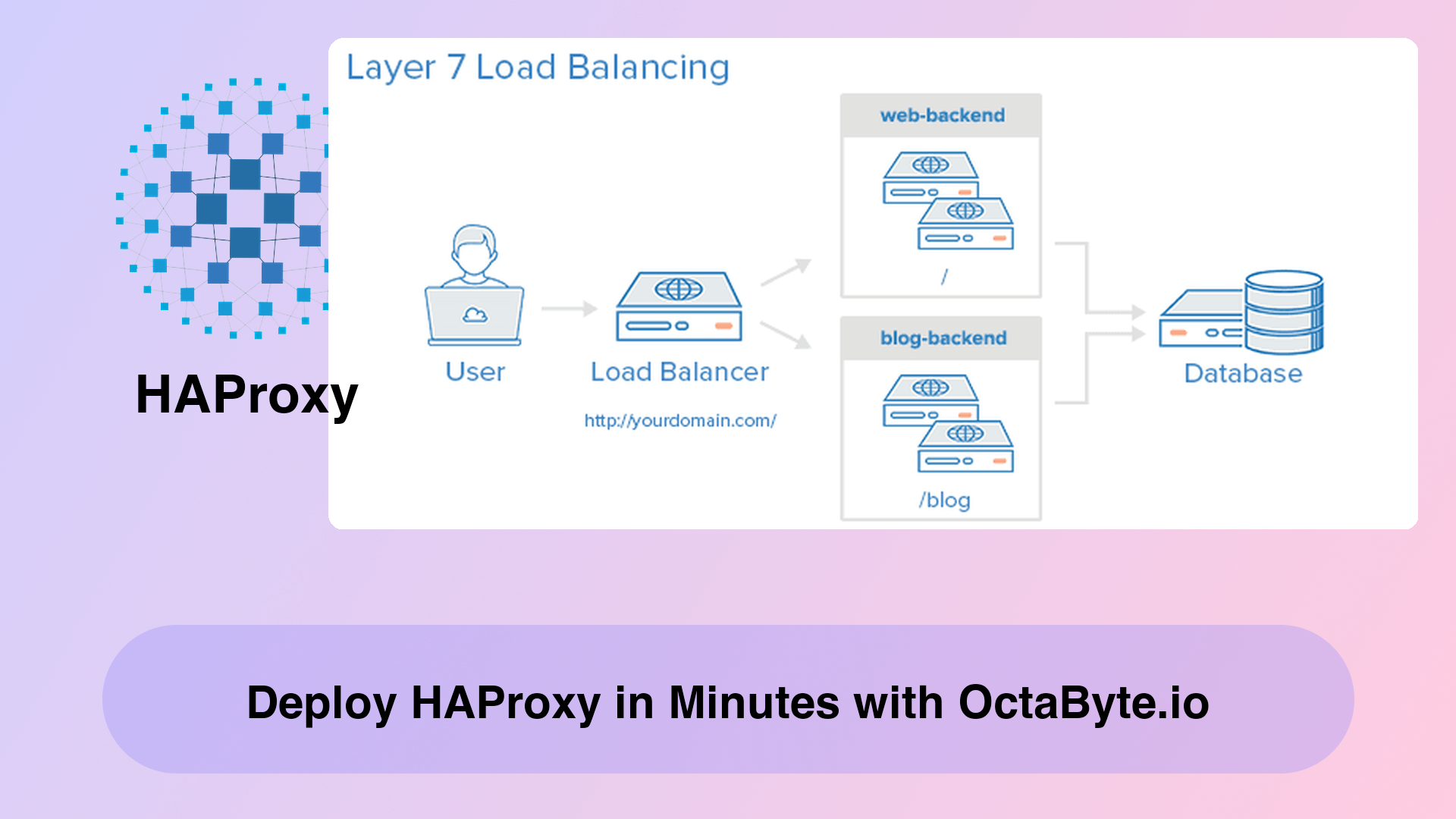 Deploy HAProxy in Minutes with OctaByte.io