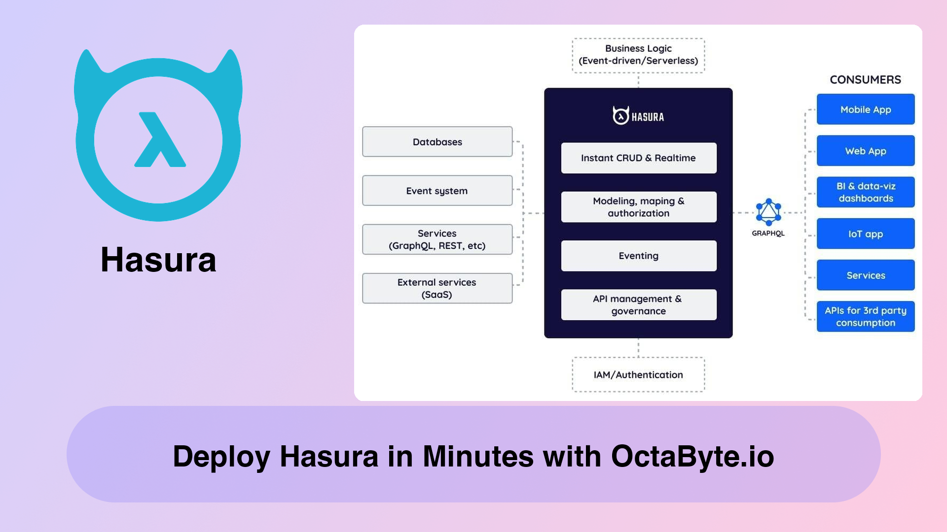 Deploy Hasura in Minutes with OctaByte.io