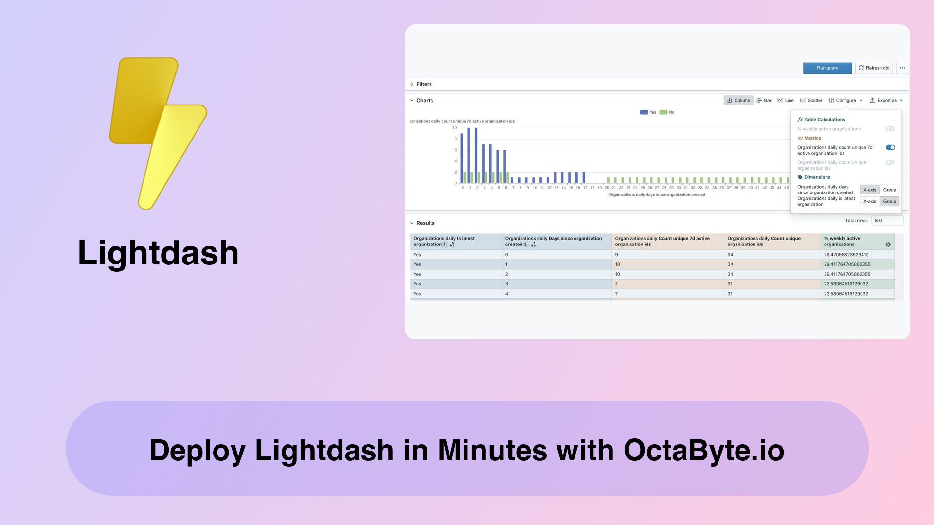 Deploy Lightdash in Minutes with OctaByte.io