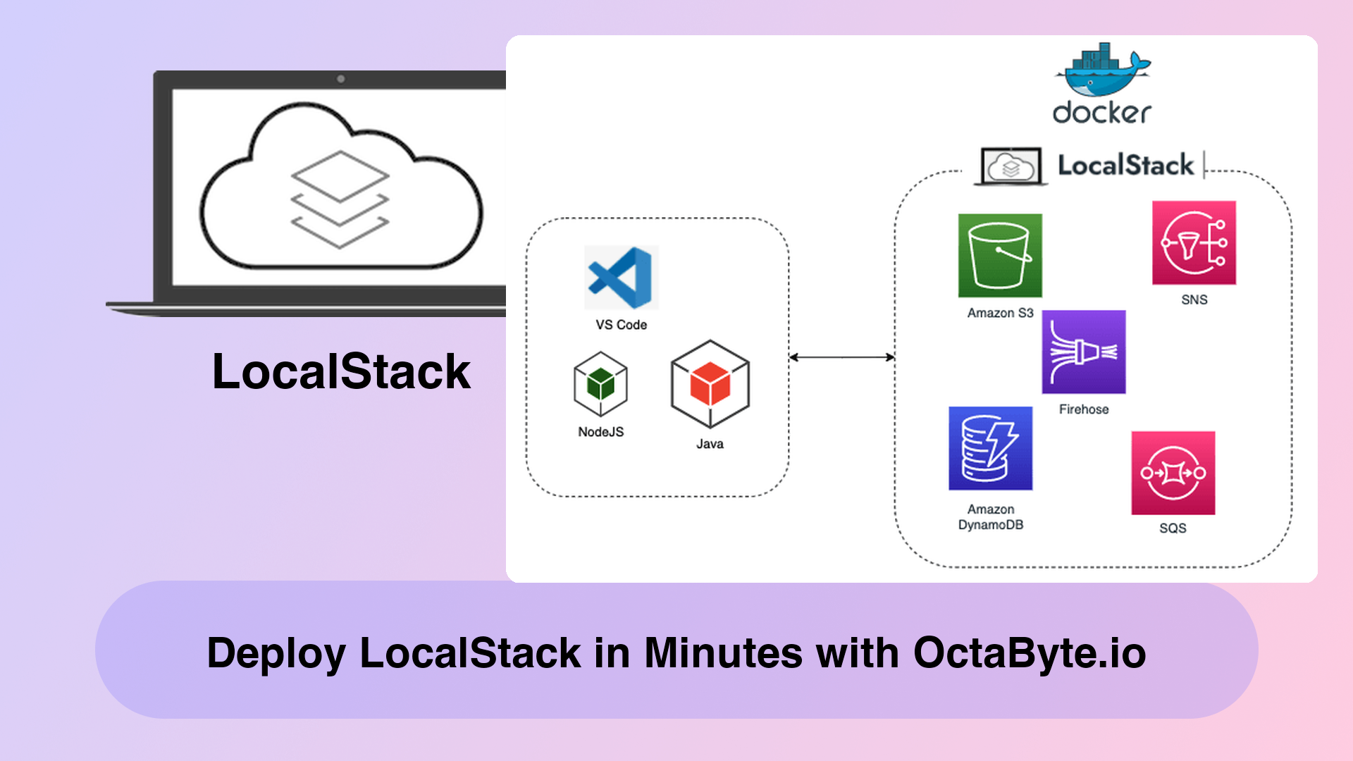 Deploy LocalStack in Minutes with OctaByte.io