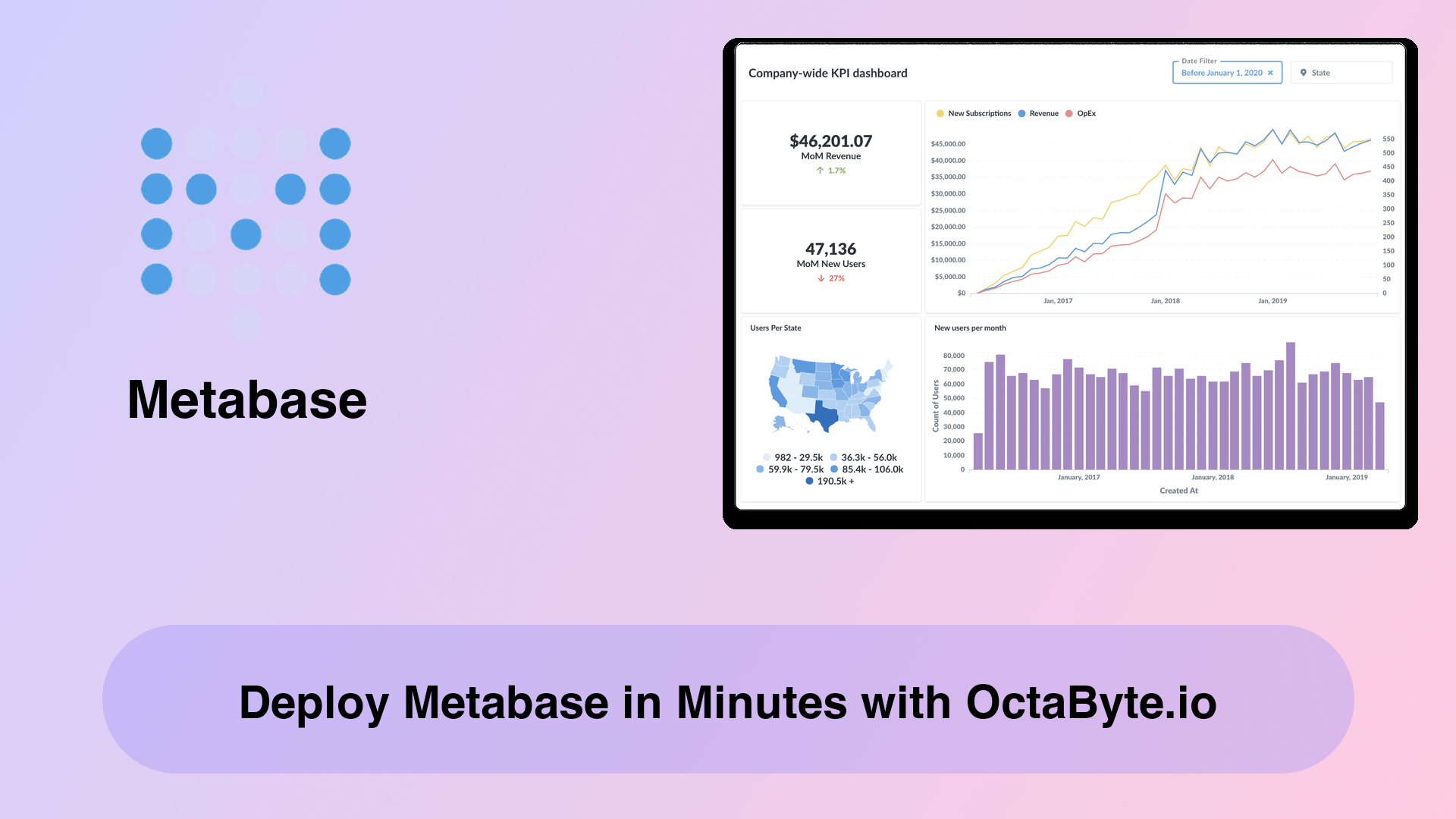 Deploy Metabase in Minutes with OctaByte.io