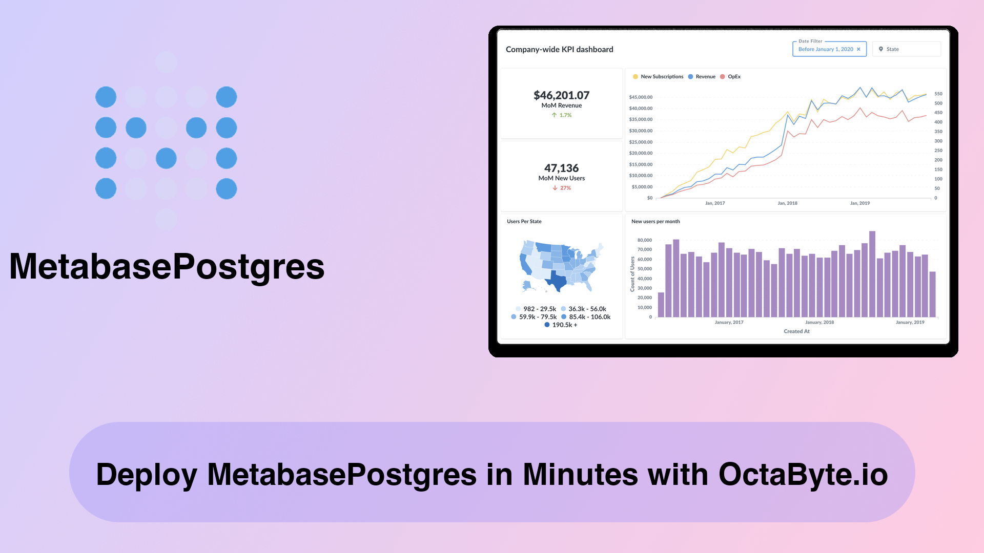 Deploy MetabasePostgres in Minutes with OctaByte.io