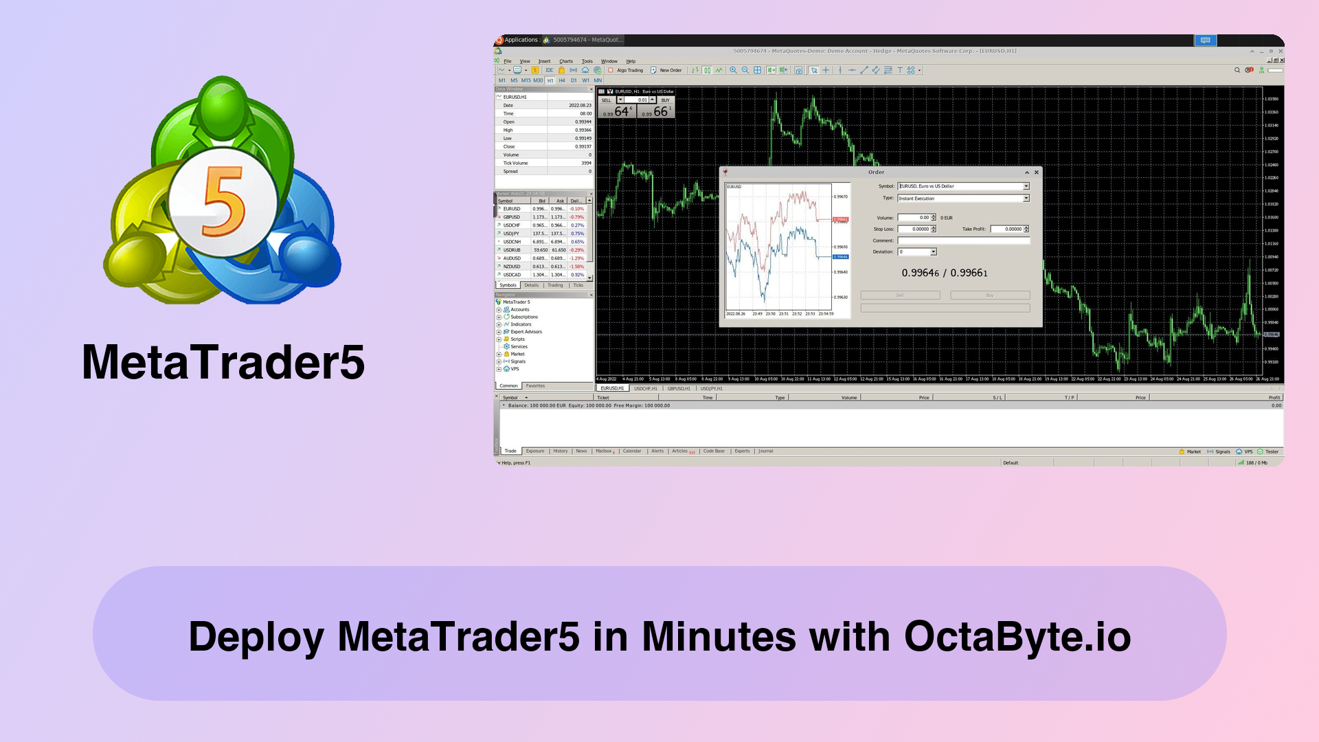 Deploy MetaTrader5 in Minutes with OctaByte.io