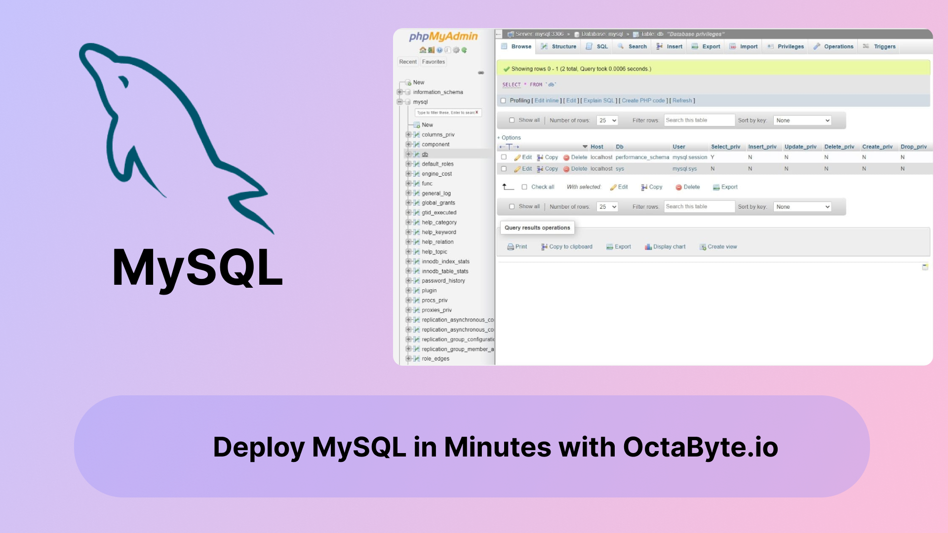 Deploy MySQL in Minutes with OctaByte.io