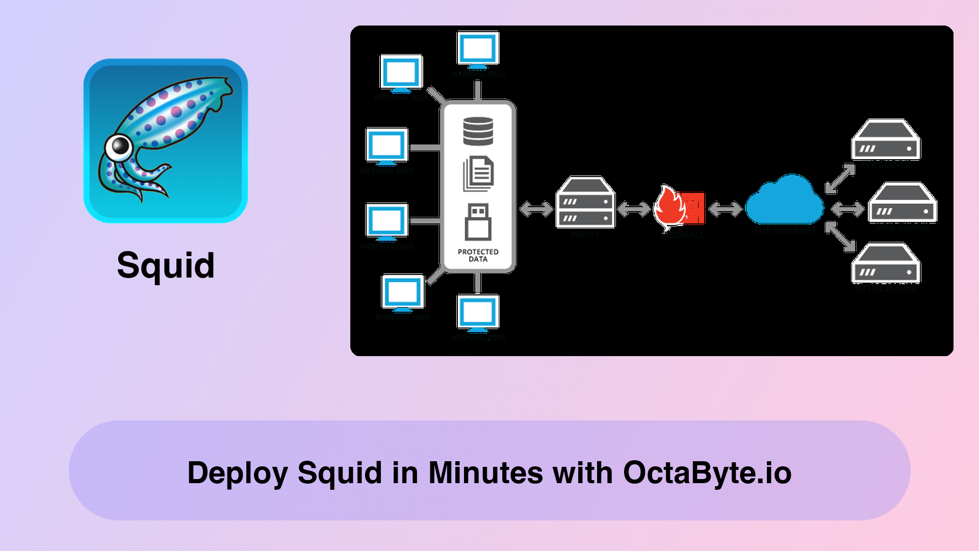 Deploy Squid in Minutes with OctaByte.io