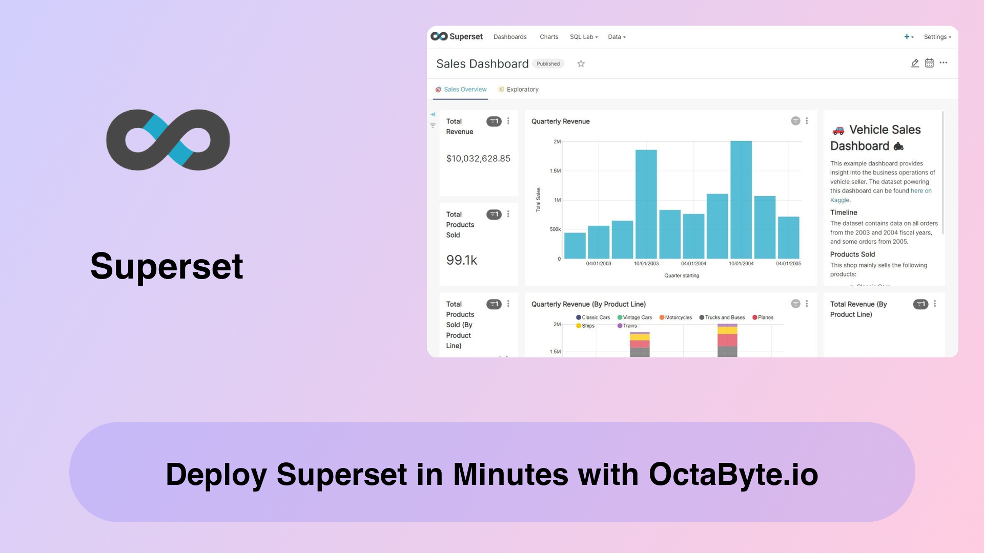 Deploy Superset in Minutes with OctaByte.io