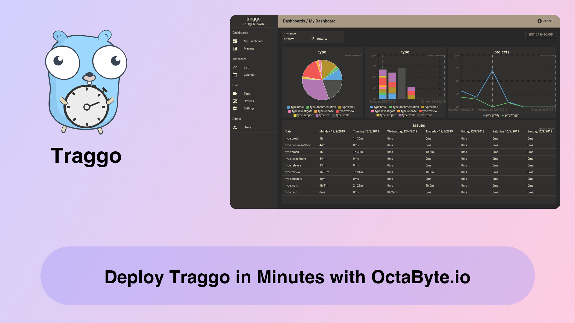 Deploy Traggo in Minutes with OctaByte.io