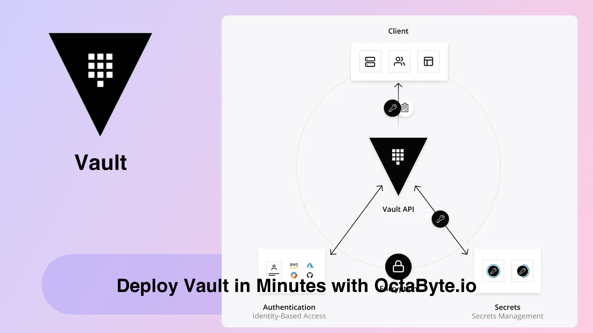 Deploy Vault in Minutes with OctaByte.io