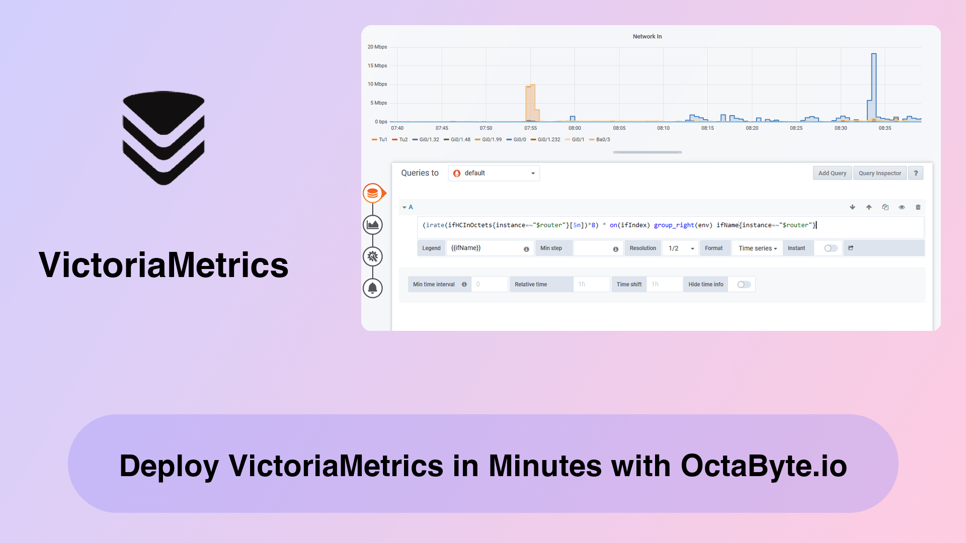 Deploy VictoriaMetrics in Minutes with OctaByte.io