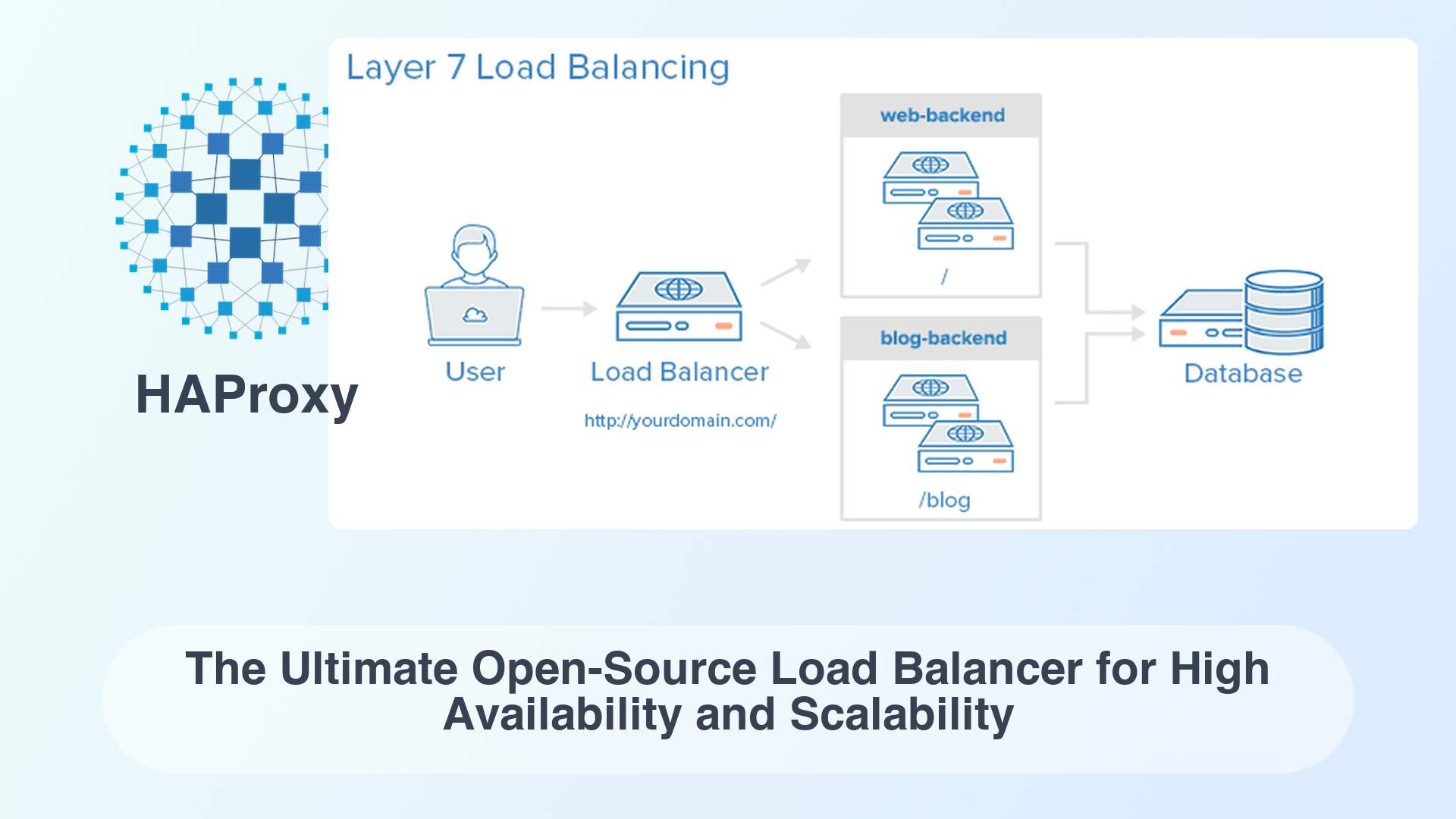 HAProxy: The Ultimate Open-Source Load Balancer for High Availability and Scalability