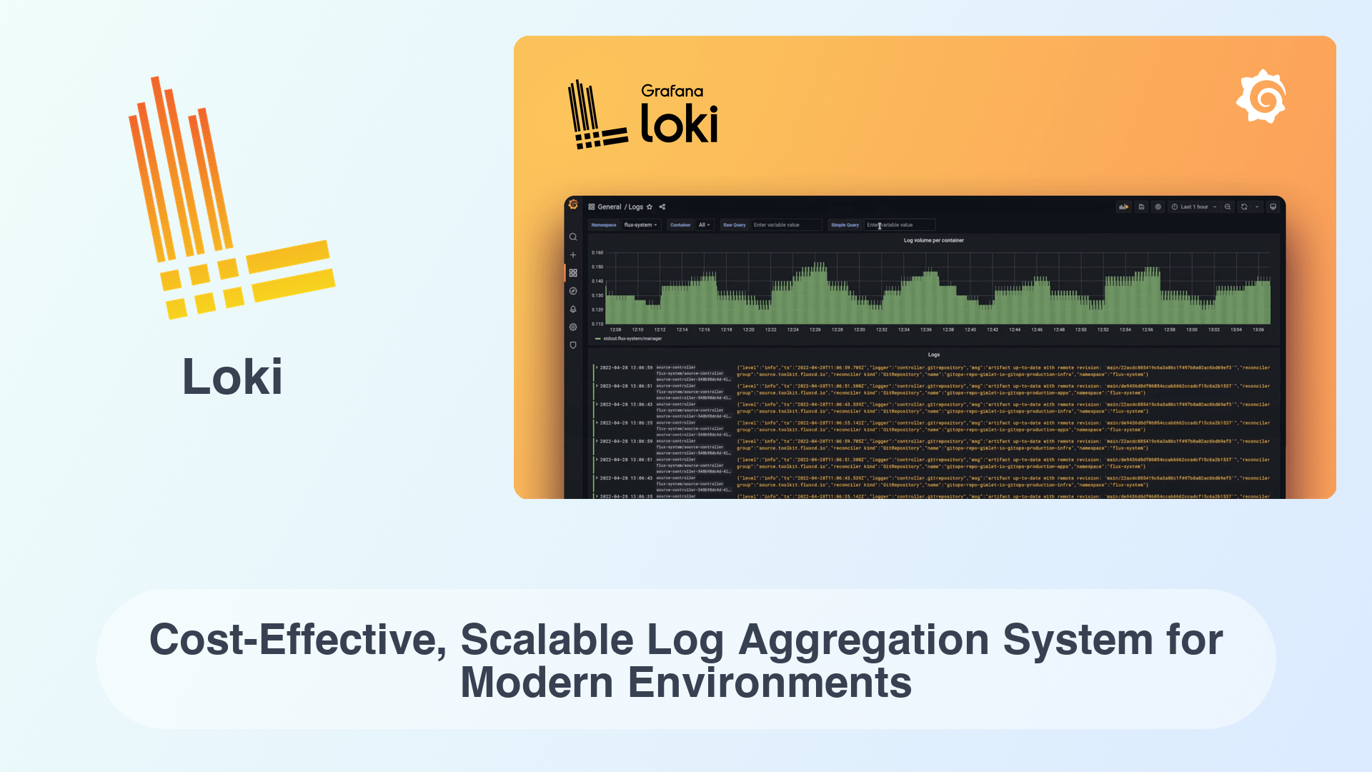 Loki: Cost-Effective, Scalable Log Aggregation System for Modern Environments