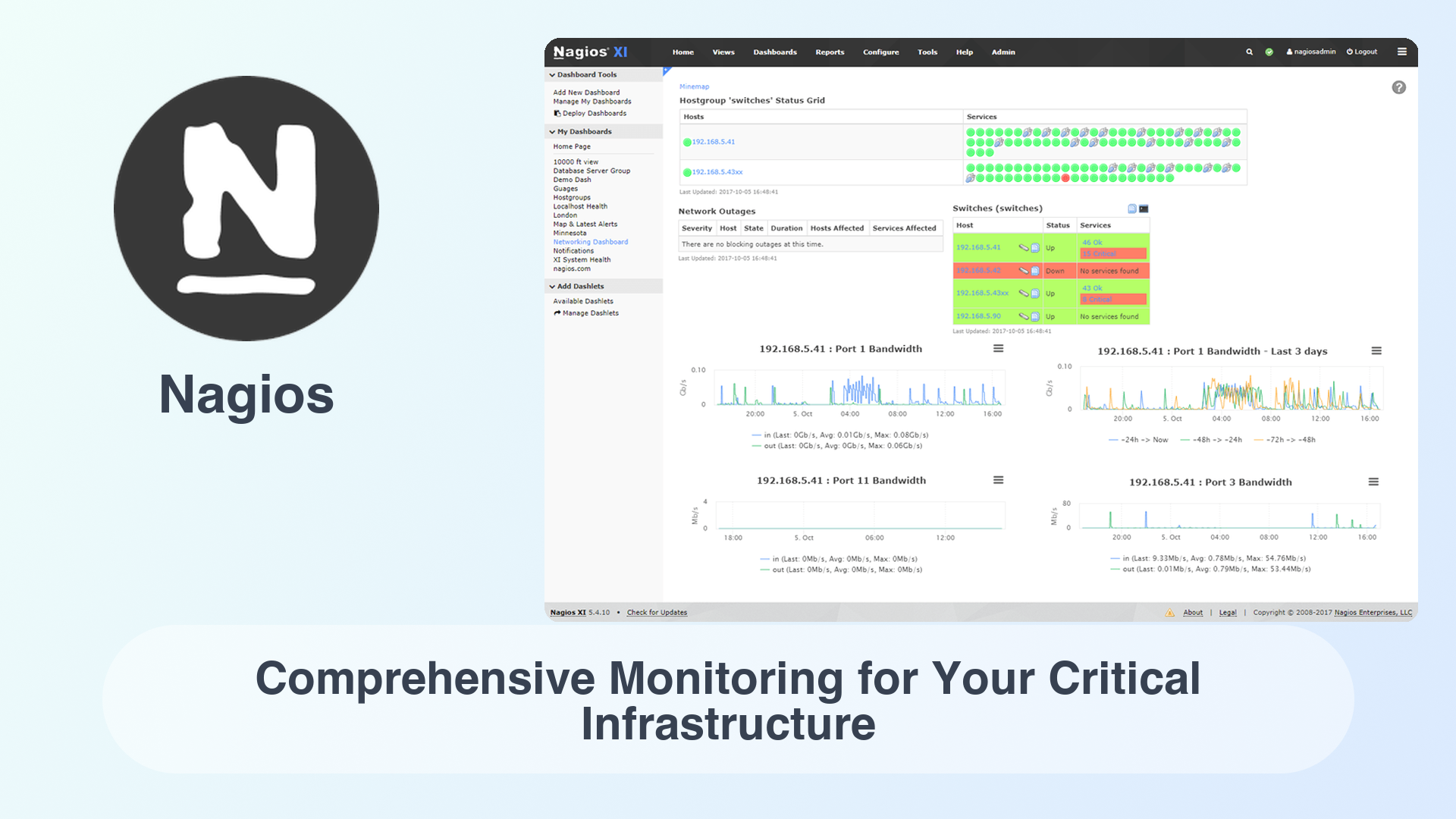 Nagios: Comprehensive Monitoring for Your Critical Infrastructure