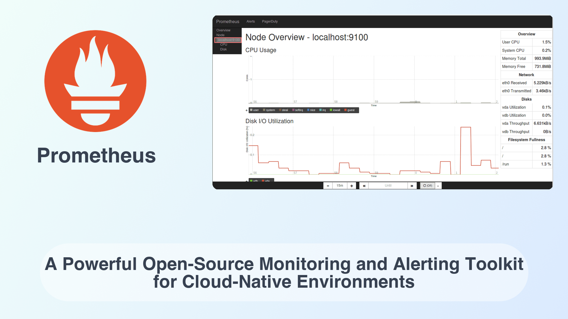 Prometheus: A Powerful Open-Source Monitoring and Alerting Toolkit for Cloud-Native Environments